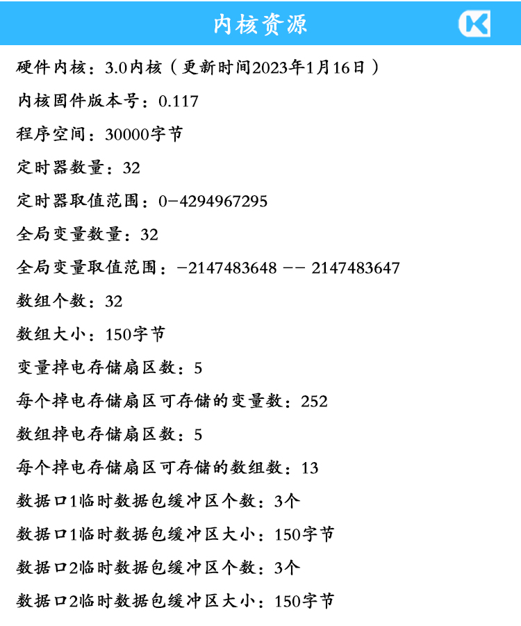 1716079337713935.jpg 輸入輸出070內(nèi)核資源.jpg